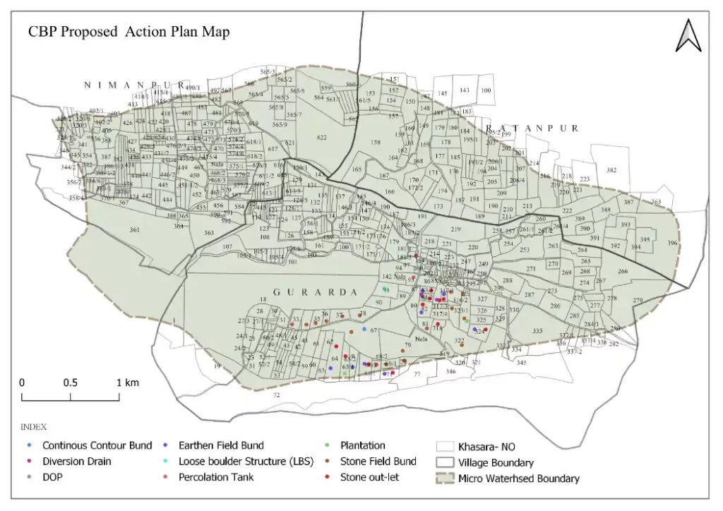 CBP Proposed Action plan Map Nabard - Samaj Pragati Sahayog - SPS