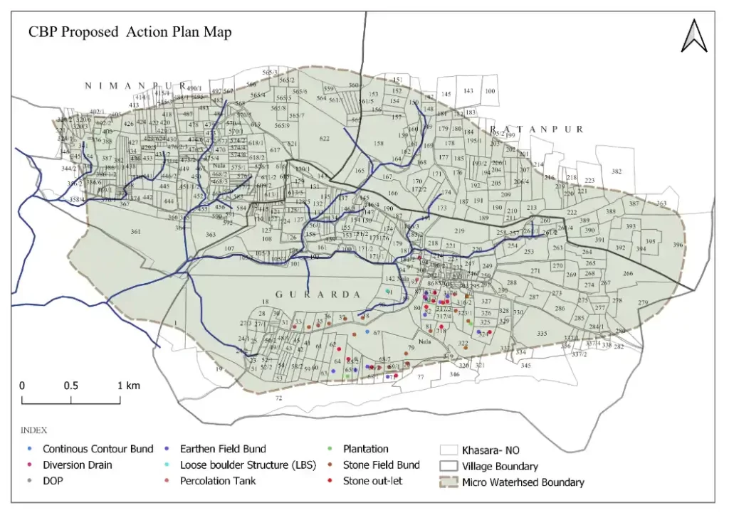 CBP Proposed Action plan Map stream - Samaj Pragati Sahayog - SPS